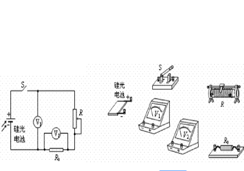 电池内阻盘算