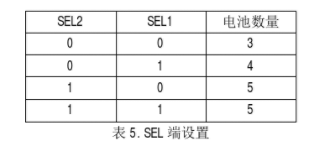 锂电；ば酒πЫ樯