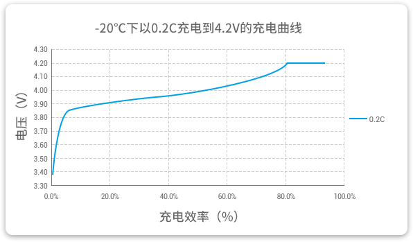 和记官网登录·(中国)官方平台入口