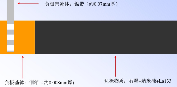 和记官网登录·(中国)官方平台入口