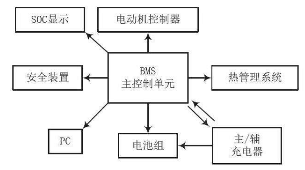 和记官网登录·(中国)官方平台入口