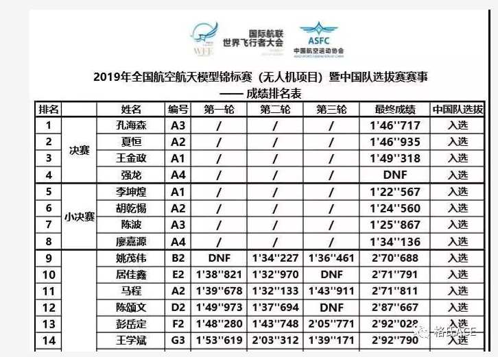 和记官网登录·(中国)官方平台入口