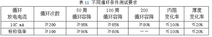 和记官网登录·(中国)官方平台入口