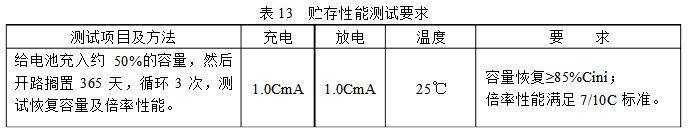 高倍率电芯贮存性能测试要领及要求表