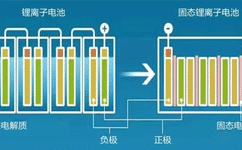 和记官网登录·(中国)官方平台入口