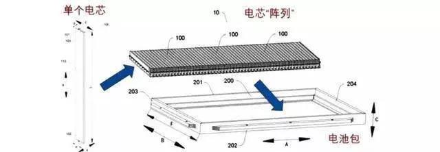 比亚迪刀片电池