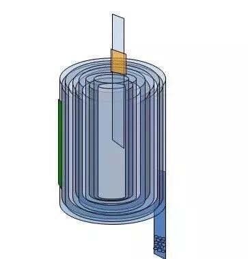 圆柱电池卷绕结构