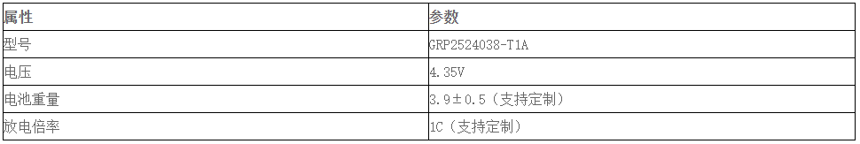 和记官网登录VR/AR产品电池型号参数