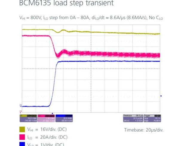 BCM6135 