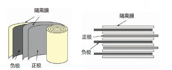 和记官网登录·(中国)官方平台入口