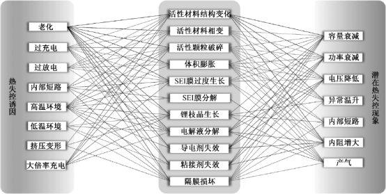 和记官网登录·(中国)官方平台入口