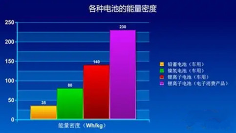 和记官网登录·(中国)官方平台入口