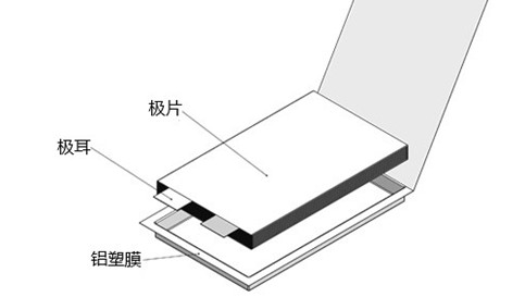 和记官网登录·(中国)官方平台入口