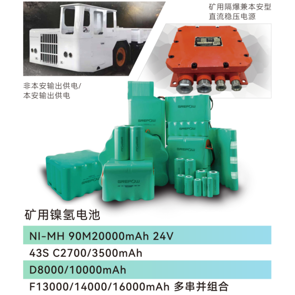 和记官网登录矿用镍氢电池