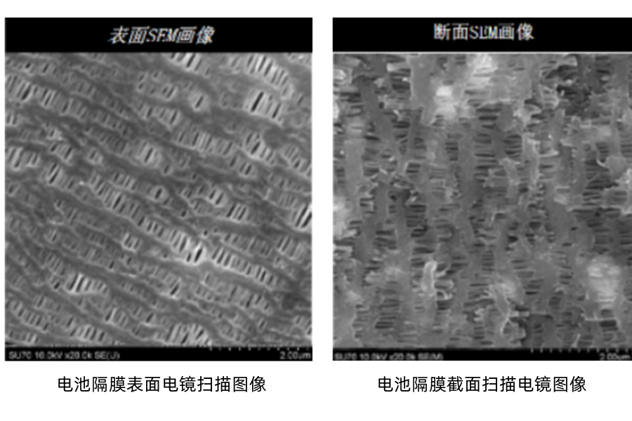 和记官网登录电池隔膜扫描图片