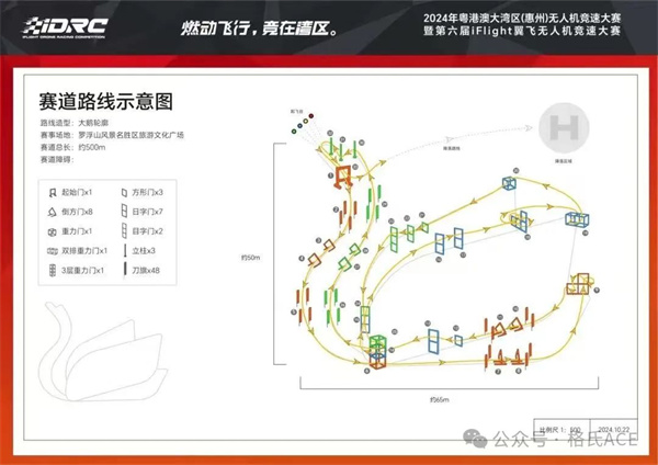 赛道示意图