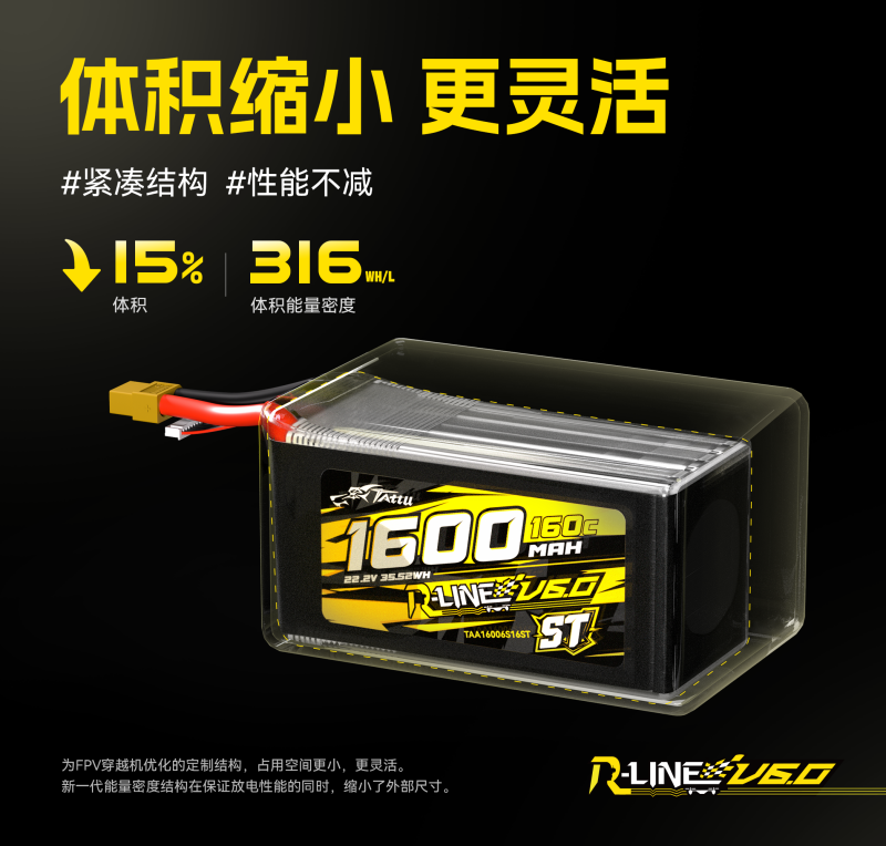 体积缩小更无邪